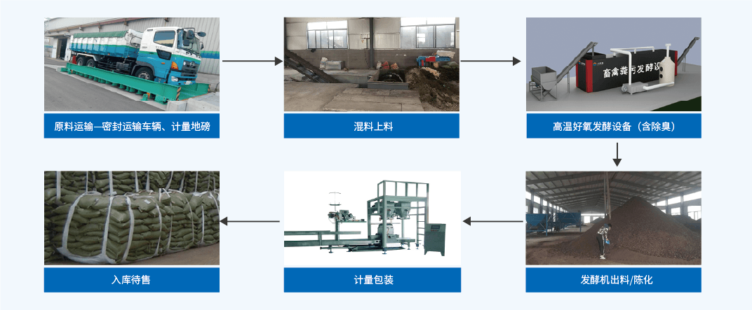 1704354871160738.png 资源 60.png